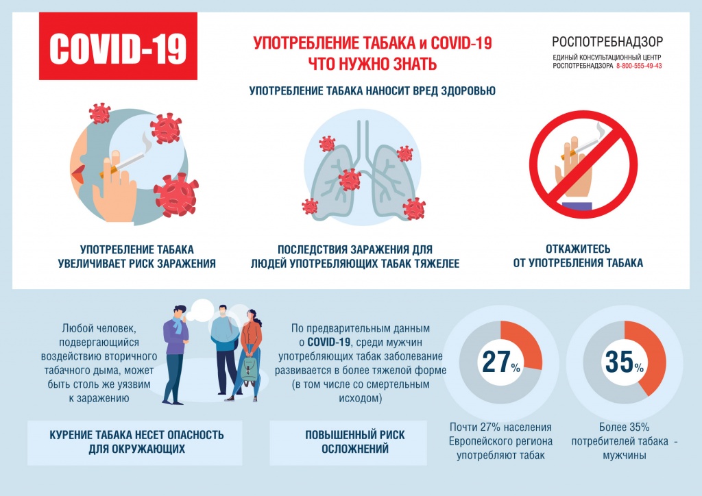 ковид_табак.jpg