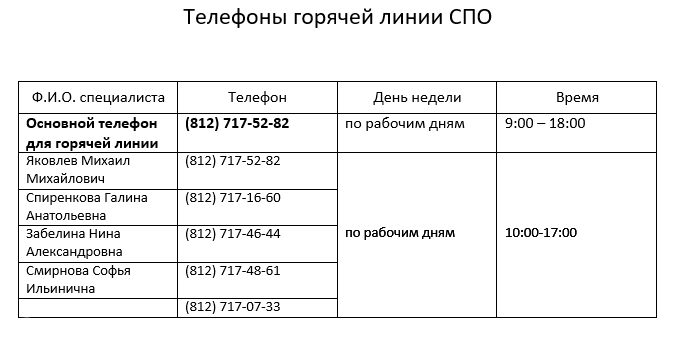 Телефоны горячей линии.jpg