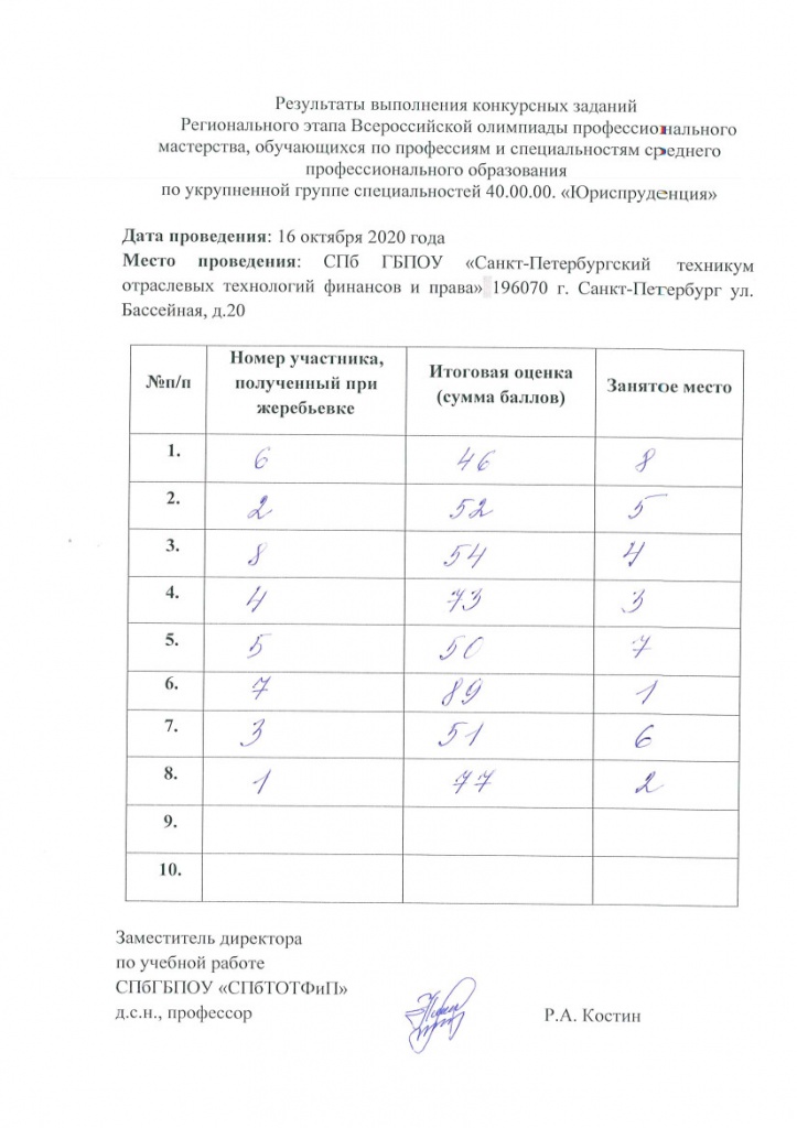 вак.jpg