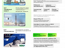 Линейка продуктов ЕКП